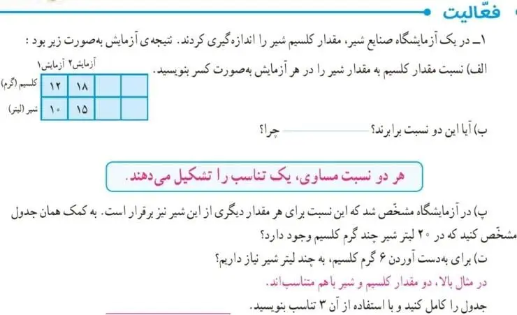 فعالیت صفحه 56 ریاضی پنجم سوال 1