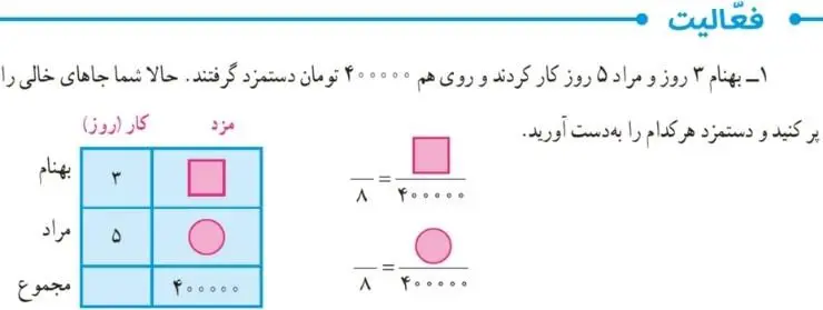 فعالیت صفحه 57 ریاضی پنجم