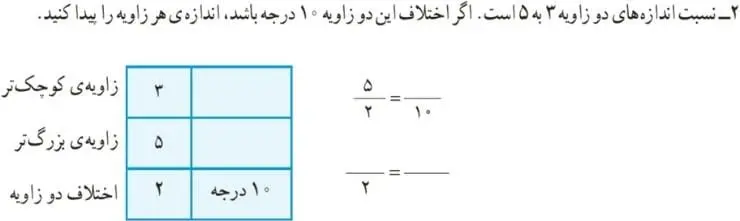 فعالیت صفحه 57 ریاضی پنجم سوال 2