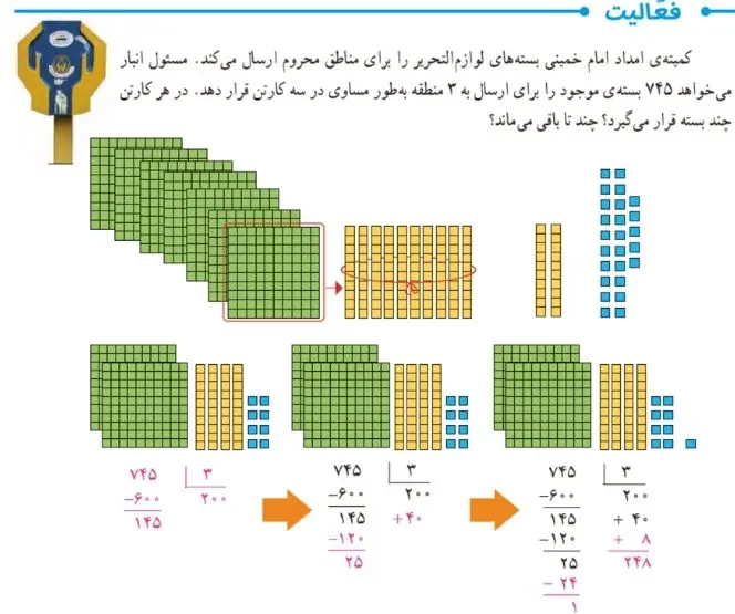 فعالیت صفحه 52 ریاضی ششم