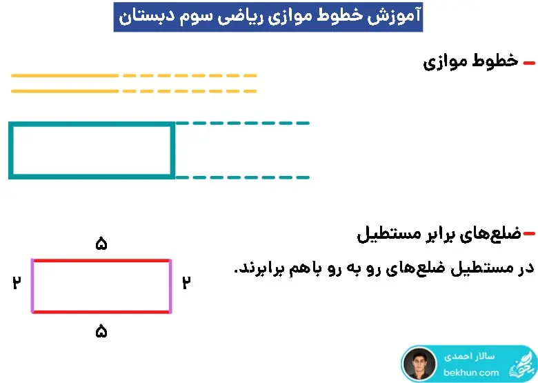آموزش خطوط موازی ریاضی سال سوم ابتدایی