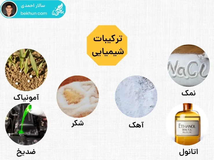 آموزش فصل دوم علوم نهم | رفتار اتم‌ها با یکدیگر