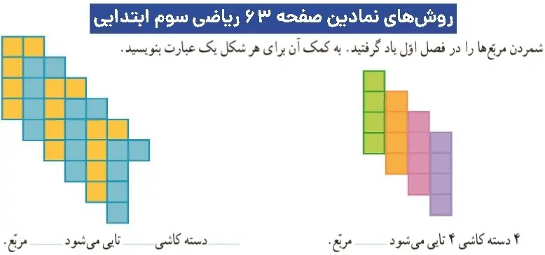 آموزش فصل چهارم ریاضی سوم ابتدایی
