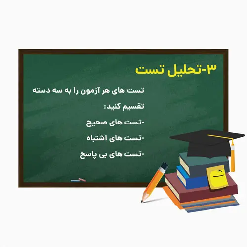 نحوه تحلیل آزمون های آزمایشی 12 تحلیل تست