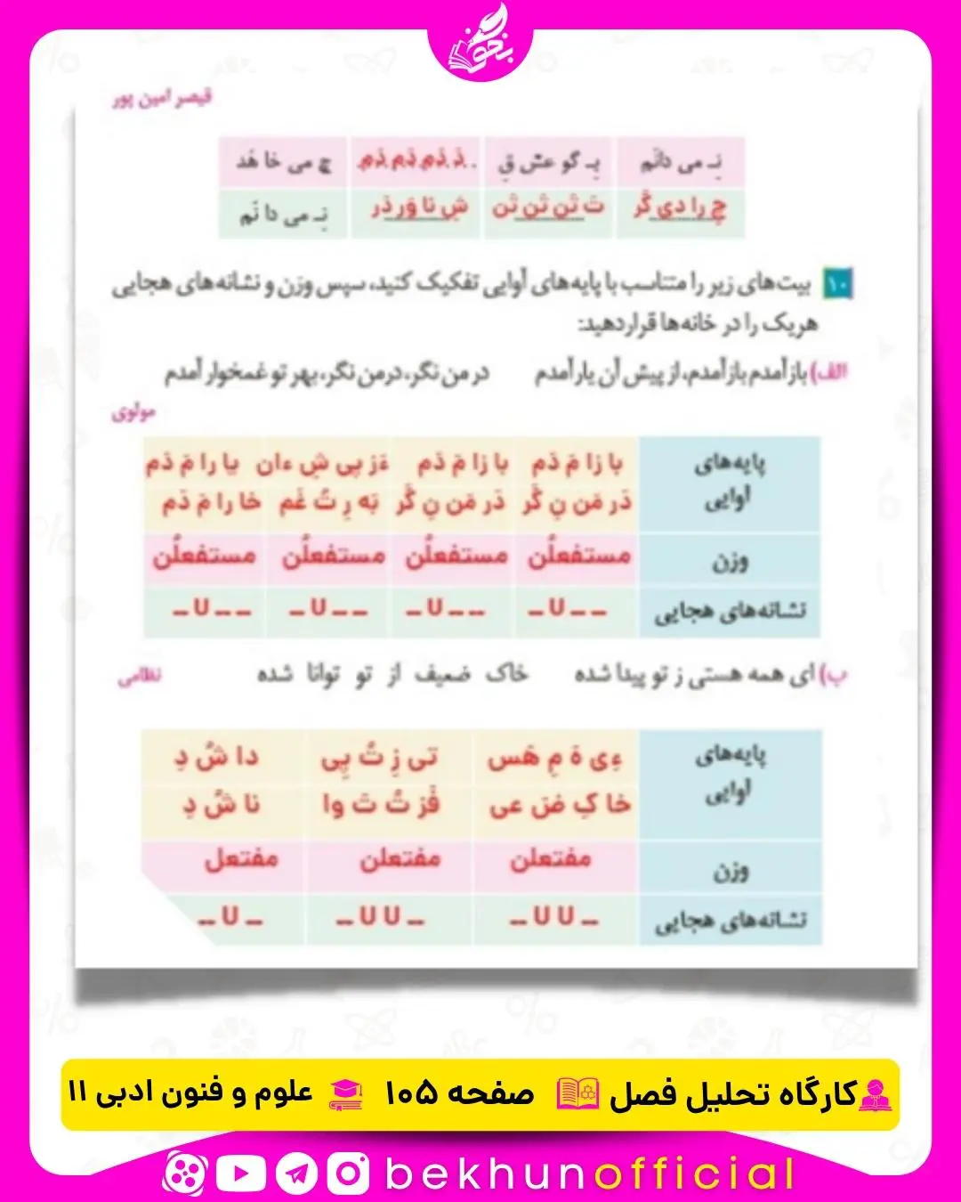 جواب صفحه 106 علوم و فنون یازدهم 