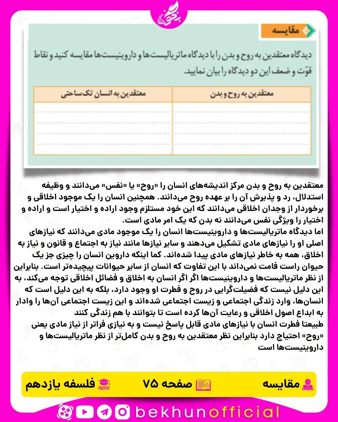 جواب مقایسه صفحه 75 فلسفه یازدهم انسانی