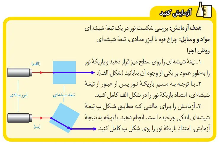 جواب آزمایش کنید صفحه 137 علوم هشتم