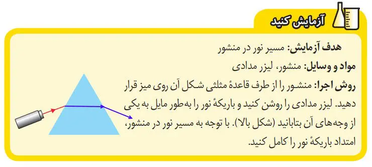 جواب آزمایش کنید صفحه 138 علوم هشتم