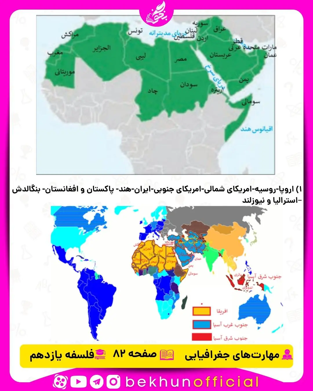 جواب مهارت های جغرافیایی یازدهم انسانی درس ششم