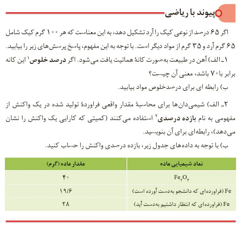 جواب پیوند با ریاضی شیمی یازدهم صفحه 23 1400