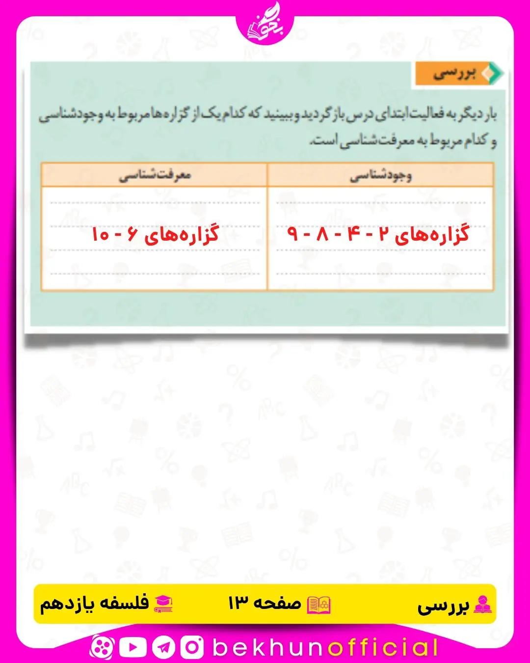 جواب بررسی درس 2 فلسفه یازدهم انسانی