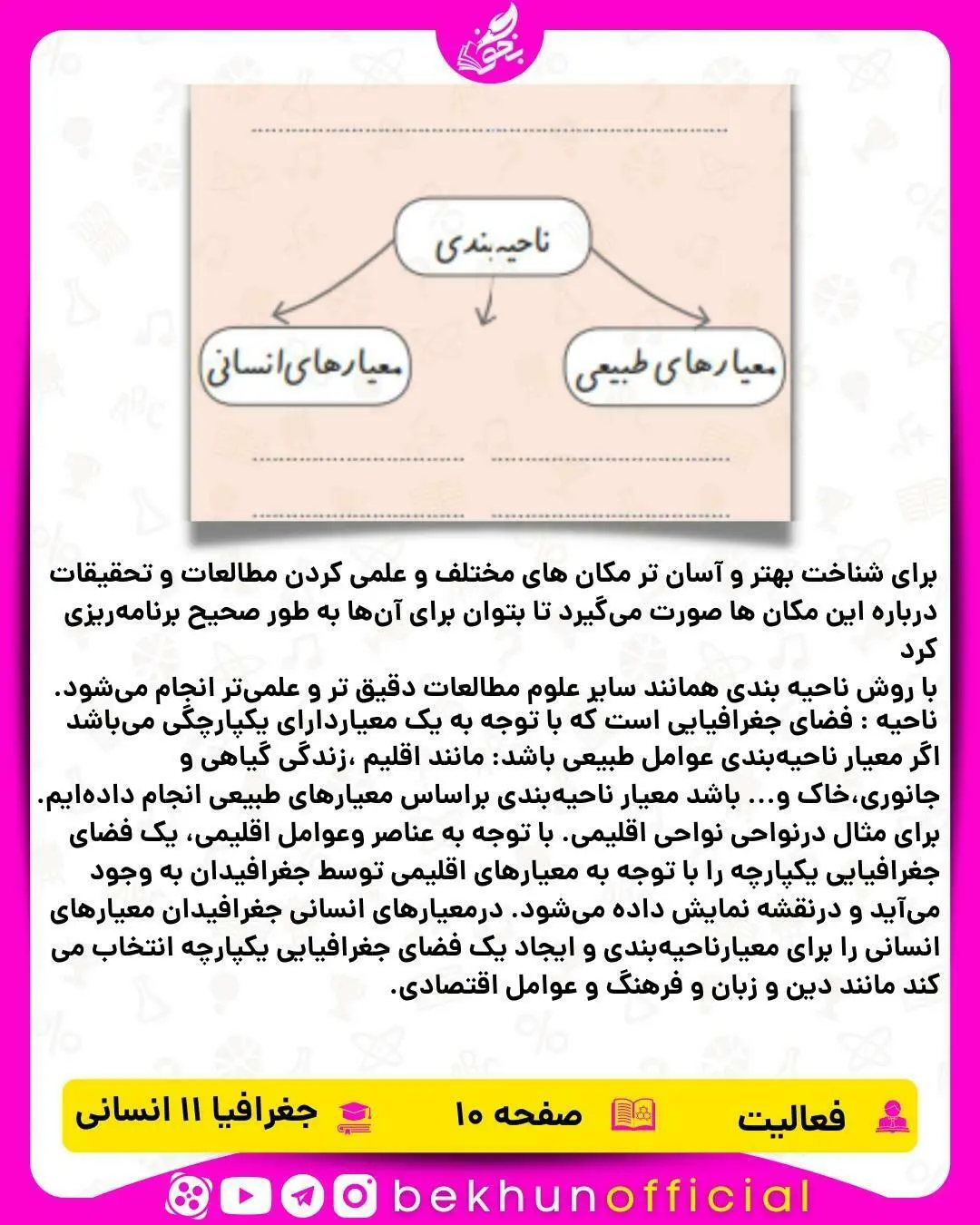 جواب فعالیت صفحه 10 جغرافیا یازدهم انسانی