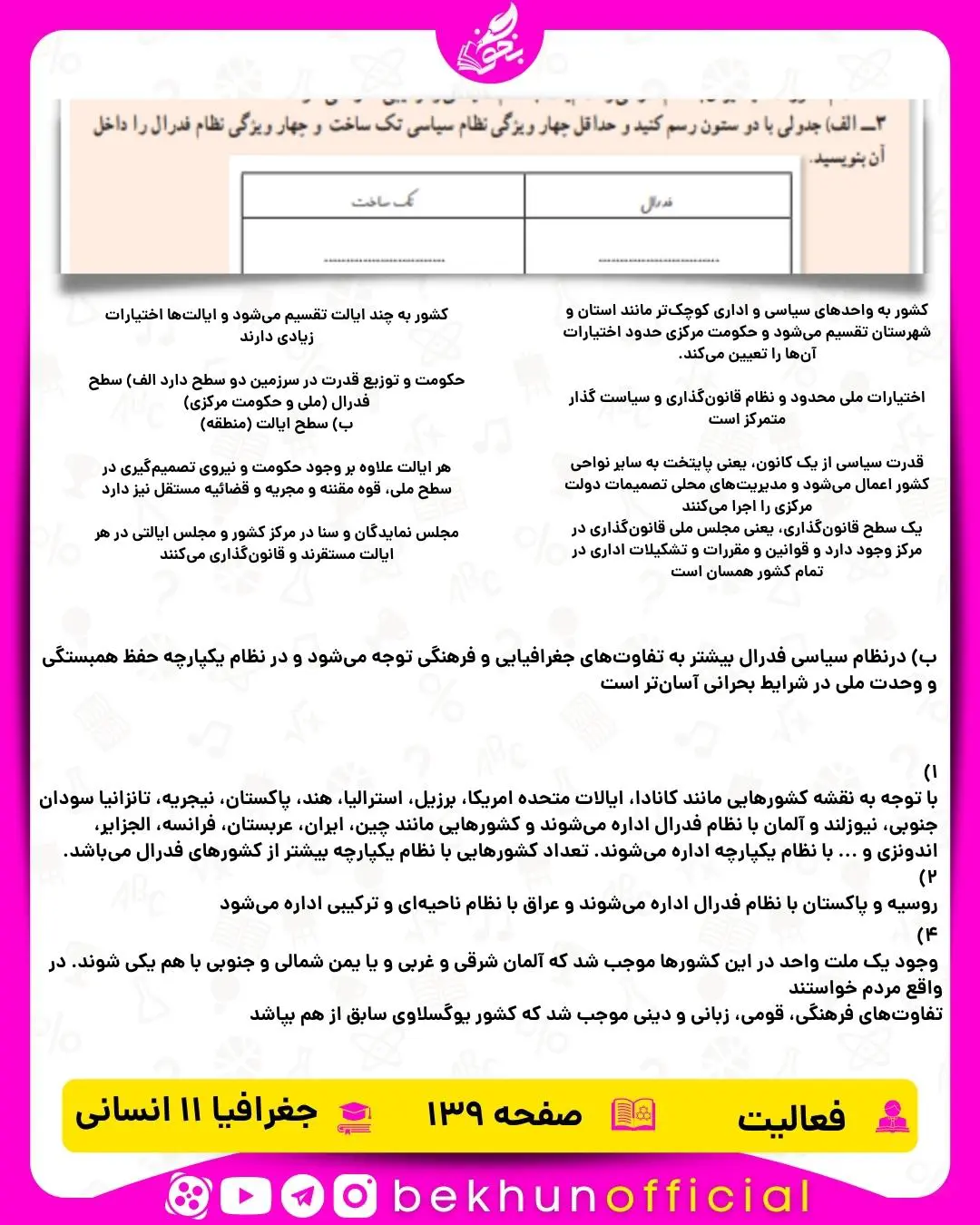 جواب صفحه 139 جغرافیا یازدهم انسانی