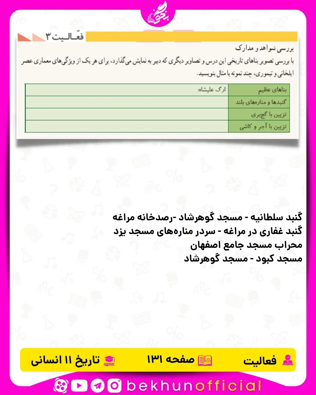 جواب صفحه 131 فعالیت تاریخ یازدهم انسانی
