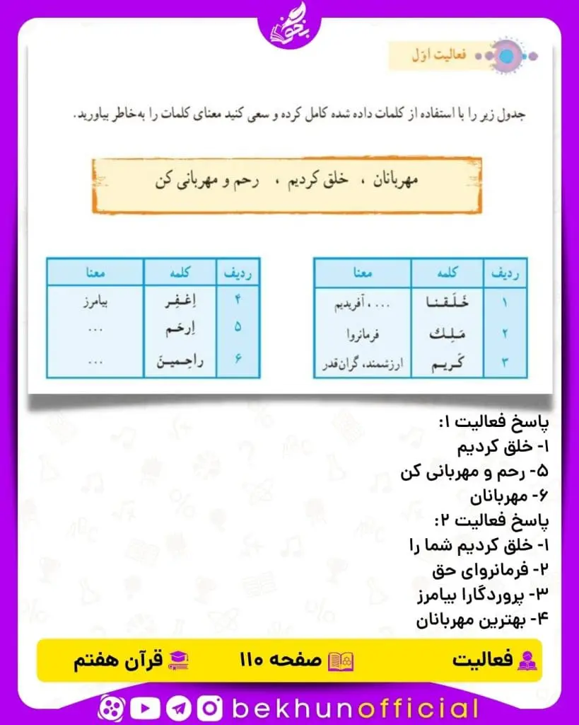پاسخ فعالیت صفحه 110 قرآن هفتم