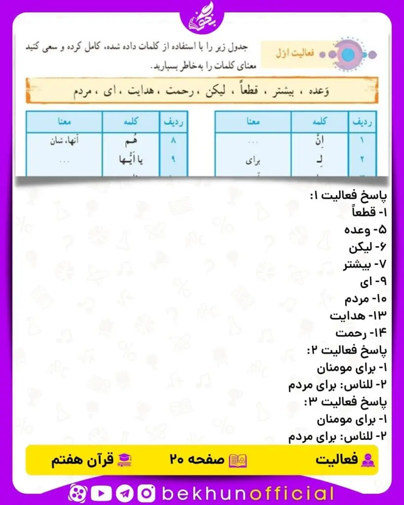 پاسخ فعالیت صفحه 20 قرآن هفتم