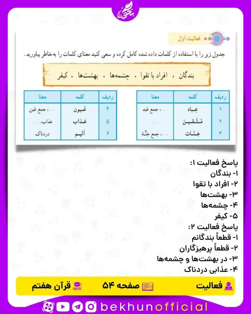 پاسخ فعالیت صفحه 54 قرآن هفتم