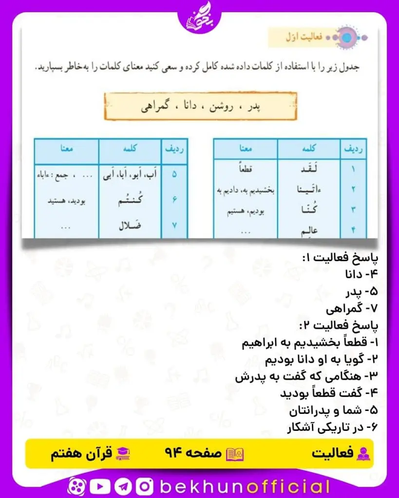پاسخ فعالیت صفحه 94 قرآن هفتم