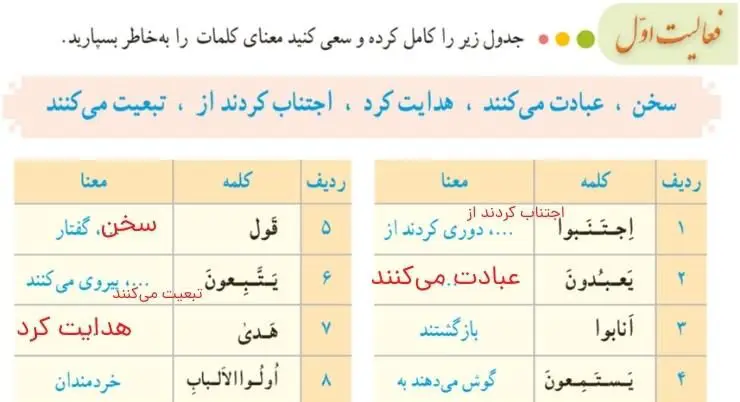 پاسخ فعالیت اول صفحه 102 قرآن هشتم