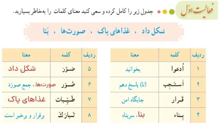 پاسخ فعالیت اول صفحه 109 قرآن هشتم