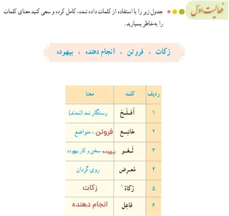 پاسخ فعالیت صفحه 13 قرآن هشتم