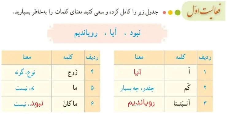 پاسخ فعالیت اول صفحه 32 قرآن هشتم