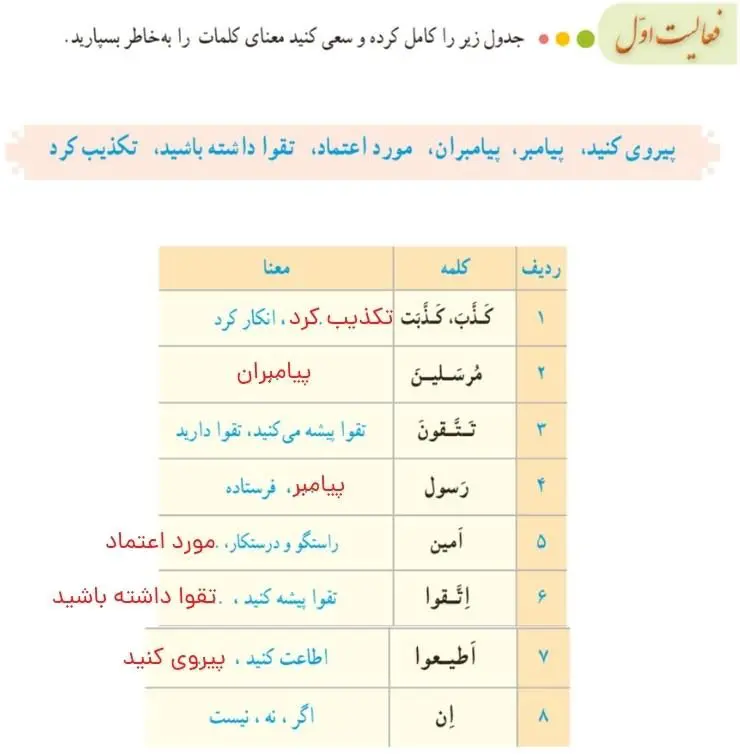 پاسخ فعالیت صفحه 35 قرآن هشتم
