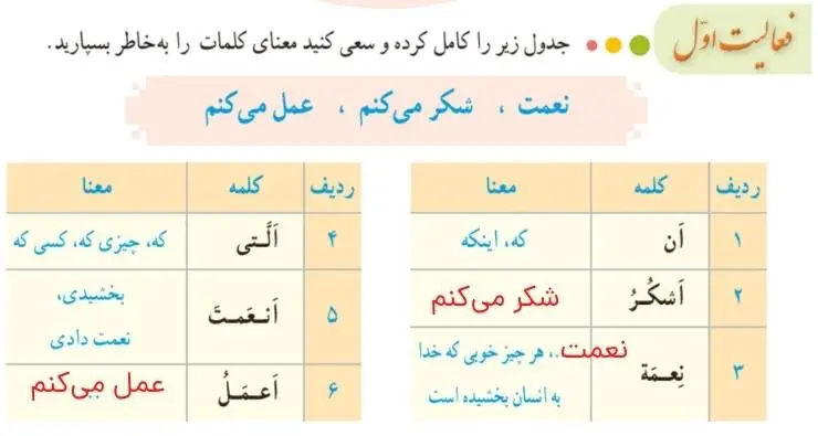 پاسخ فعالیت اول صفحه 42 قرآن هشتم