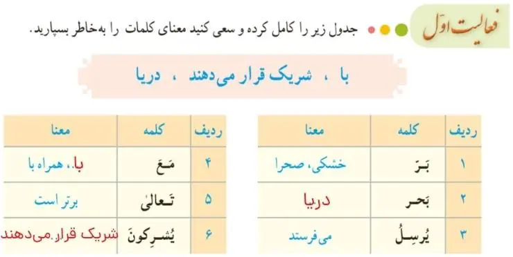 پاسخ فعالیت اول صفحه 45 قرآن هشتم