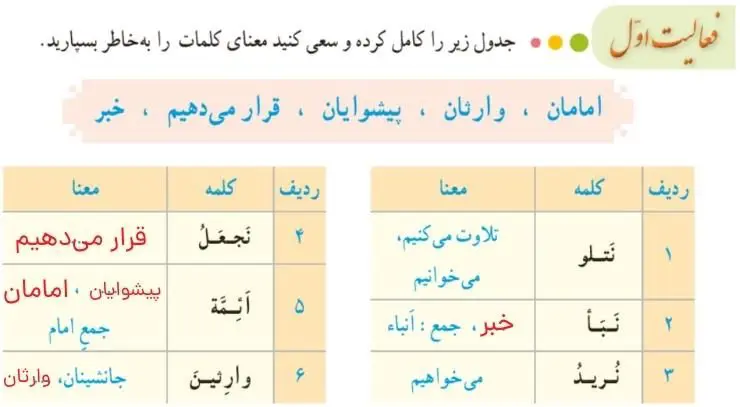 پاسخ فعالیت اول صفحه 51 قرآن هشتم