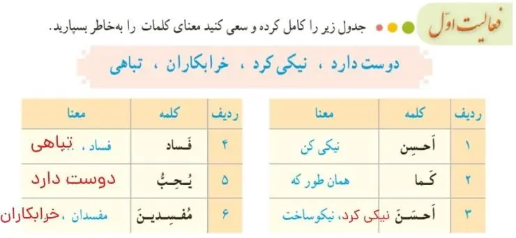 پاسخ فعالیت اول صفحه 54 قرآن هشتم