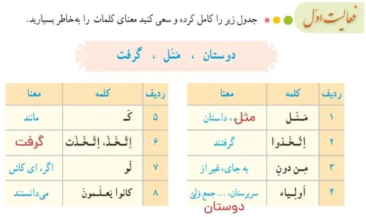 پاسخ فعالیت اول صفحه 62 قرآن هشتم