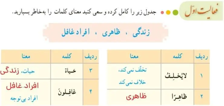 پاسخ فعالیت اول صفحه 67 قرآن هشتم