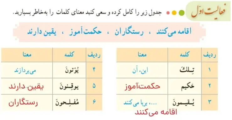 پاسخ فعالیت اول صفحه 70 قرآن هشتم