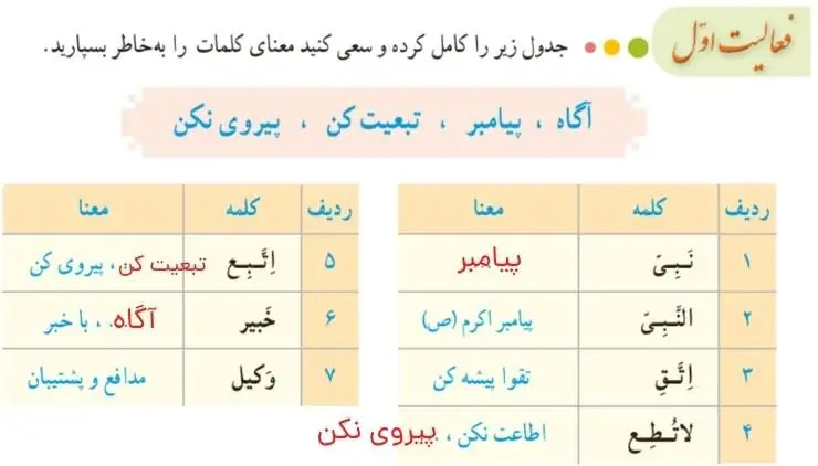 پاسخ فعالیت اول صفحه 75 قرآن هشتم