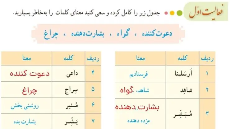 پاسخ فعالیت اول صفحه 78 قرآن هشتم