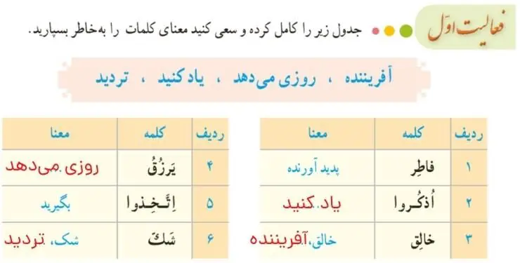 پاسخ فعالیت اول صفحه 86 قرآن هشتم