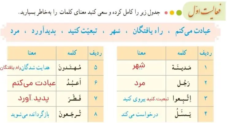 پاسخ فعالیت اول صفحه 90 قرآن هشتم