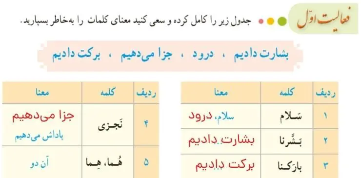 پاسخ فعالیت اول صفحه 93 قرآن هشتم