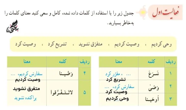 جواب صفحه 14 قرآن نهم