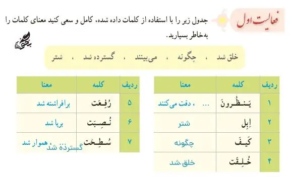 جواب فعالیت اول قرآن نهم صفحه 109