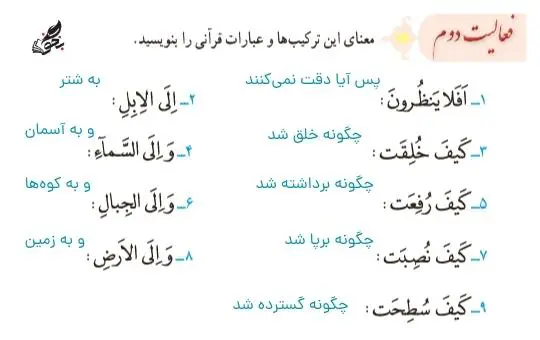 جواب فعالیت دوم قرآن نهم صفحه 109