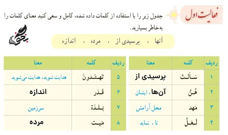 جواب فعالیت اول قرآن نهم صفحه 18