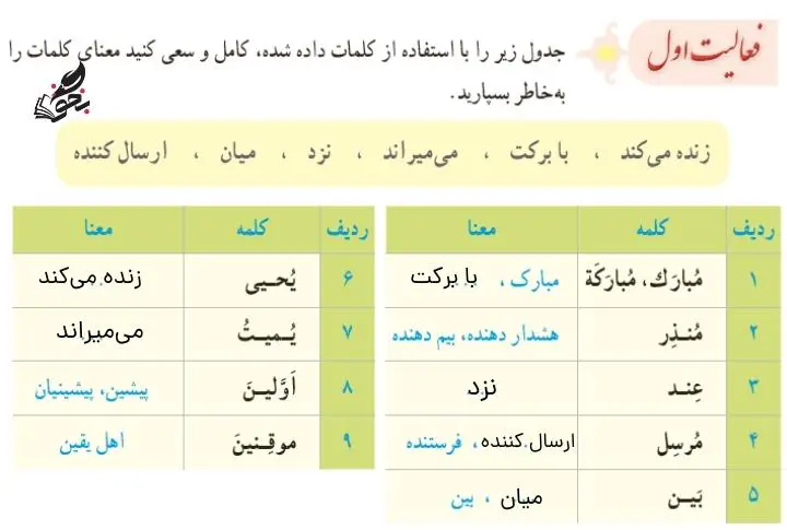 جواب فعالیت اول قرآن نهم صفحه 23
