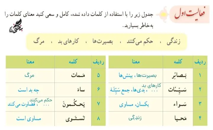 جواب فعالیت اول قرآن نهم صفحه 28