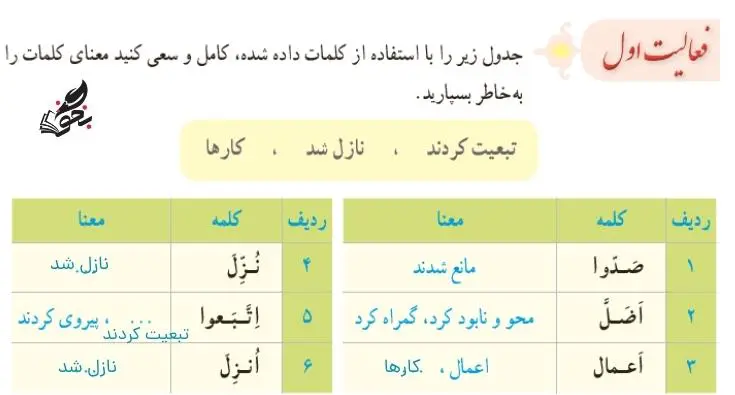 جواب فعالیت اول قرآن پایه نهم صفحه 38