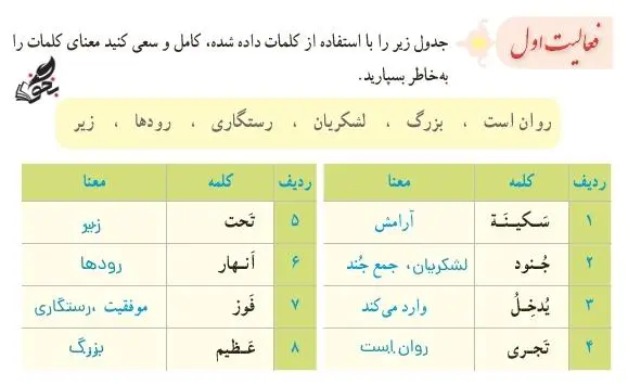 جواب فعالیت اول قرآن نهم صفحه 43
