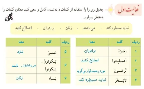 جواب فعالیت اول قرآن نهم صفحه 47