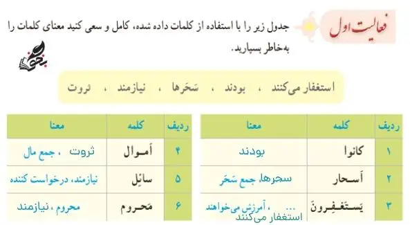 جواب فعالیت اول قرآن نهم صفحه 52