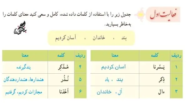 جواب فعالیت اول قرآن نهم صفحه 56